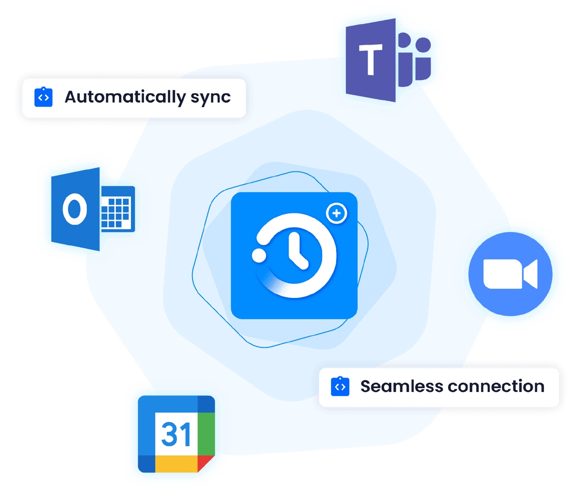 Meety seamless integration overview screen
