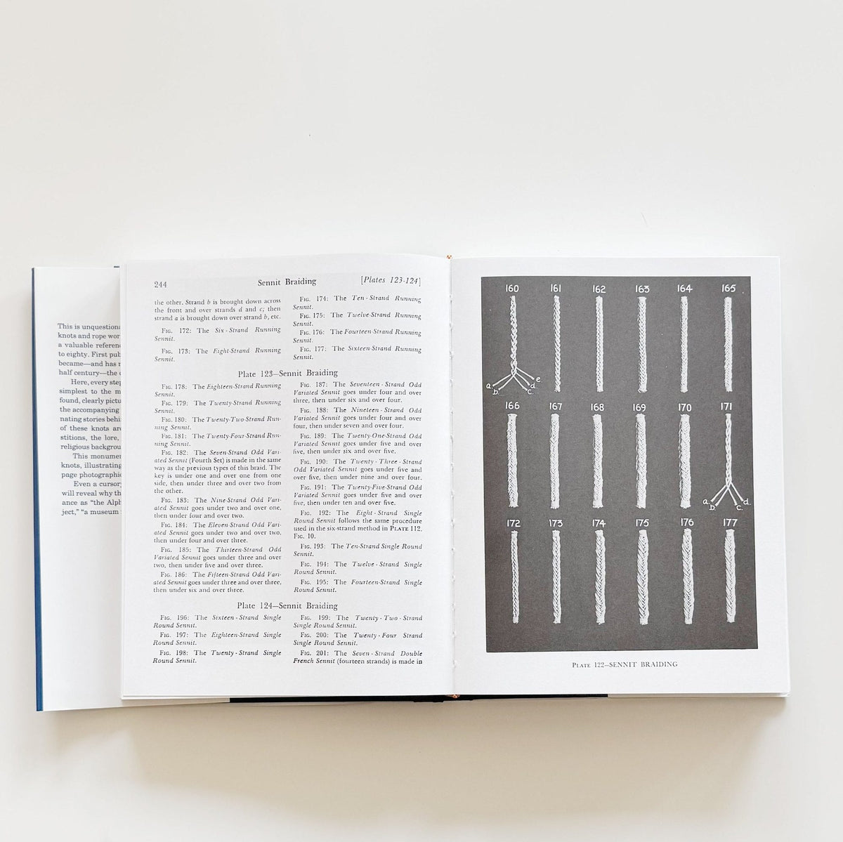 Encyclopedia of Knots and Fancy Rope Work - Raoul Graumont and John Hensel - Schiffer Publisching