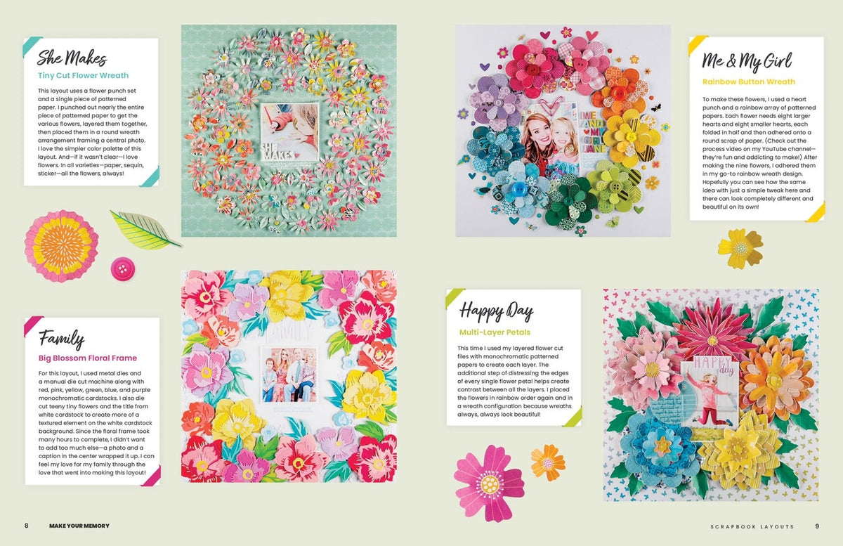 Make your Memory -  Scrapbook, Cards, and mini albums - Paige Evans - Schiffer Publishing