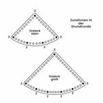 Diagram of increases on the Addi triangle base